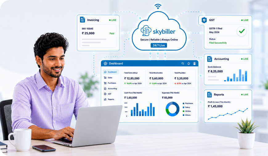 24/7 Cloud Availability