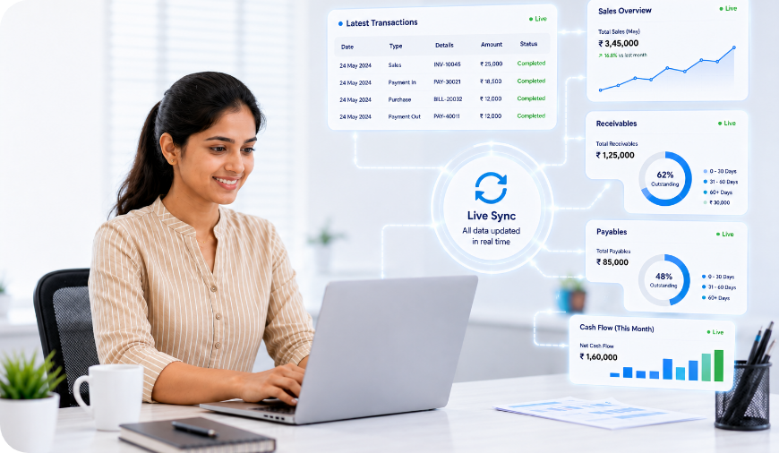 Error-Free Compliance – Smart validations reduce mistakes and penalty risks.