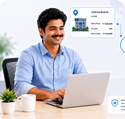Multi-location Access