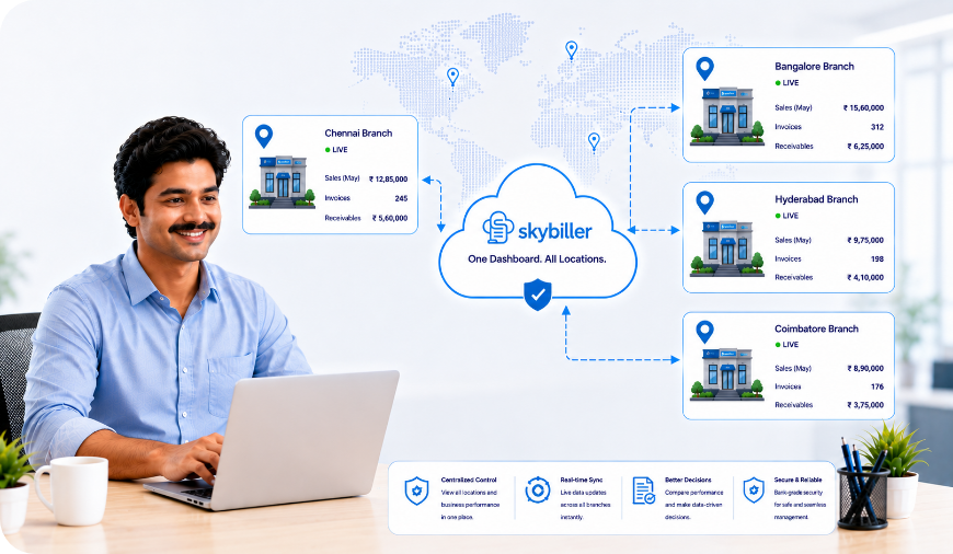 Multi-Location Access